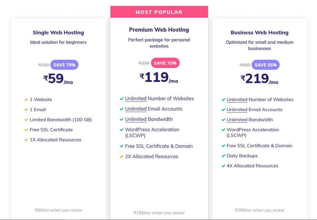 How to Find The Best Web Hosting in 2021 best web hosting 1